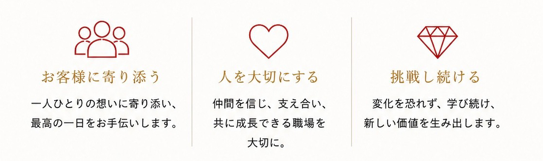 想い