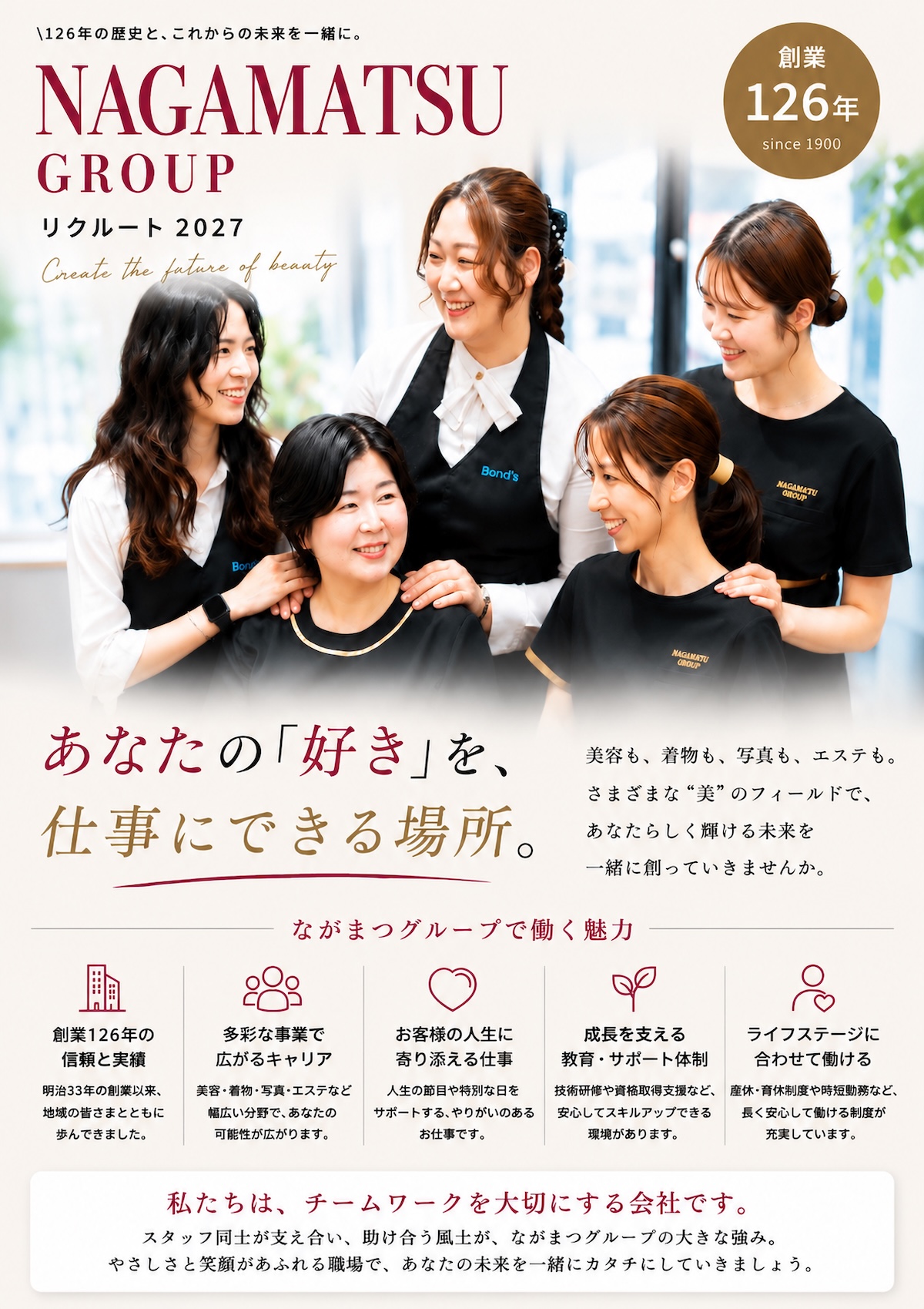 ながまつグループリクルート