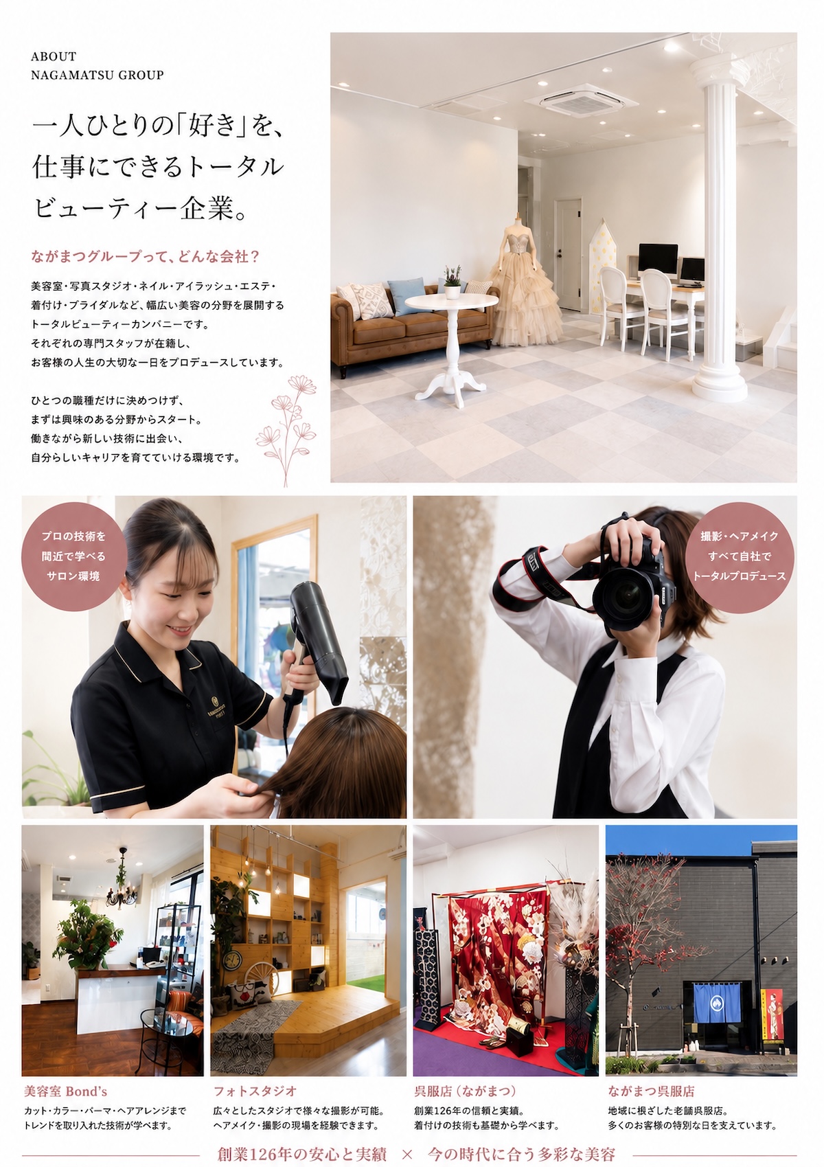 ながまつグループリクルート